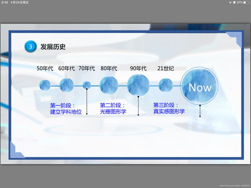 初識(shí)計(jì)算機(jī)圖形學(xué) 定義、發(fā)展歷程及其相關(guān)科學(xué)與技術(shù)